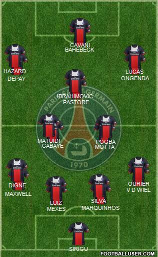 Paris Saint-Germain Formation 2014