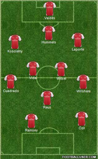 Arsenal Formation 2014