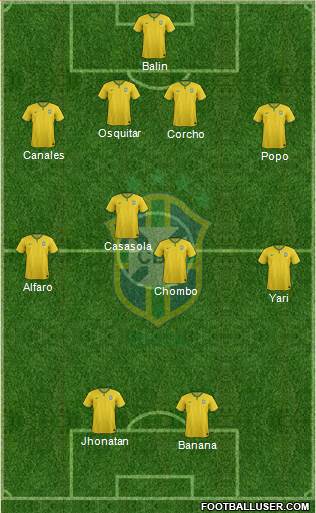 Brazil Formation 2014