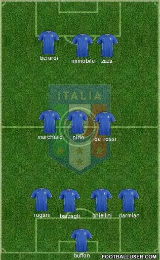 Italy Formation 2014