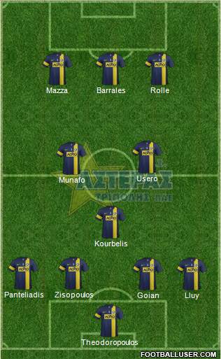 AGS Asteras Tripolis Formation 2014