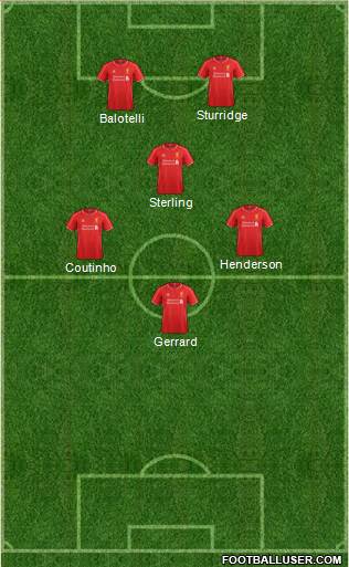 Liverpool Formation 2014