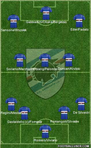 Sampdoria Formation 2014