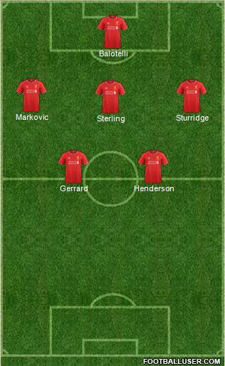 Liverpool Formation 2014