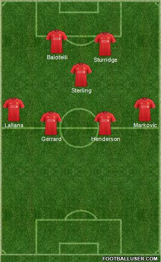 Liverpool Formation 2014