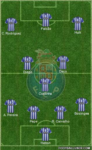 Futebol Clube do Porto - SAD Formation 2014