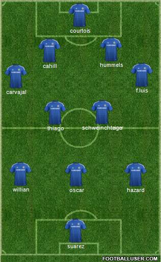 Chelsea Formation 2014
