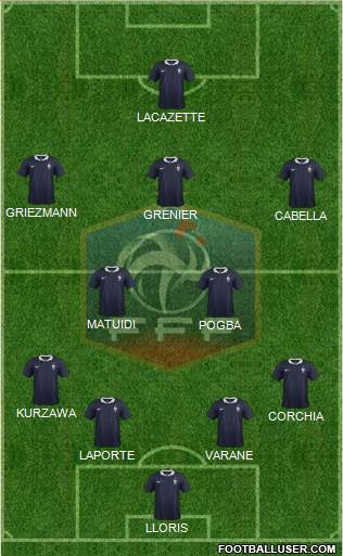 France Formation 2014