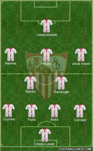 Sevilla F.C., S.A.D. Formation 2014