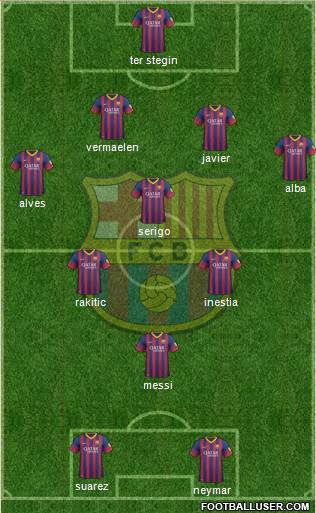F.C. Barcelona Formation 2014