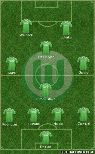 VfL Wolfsburg Formation 2014
