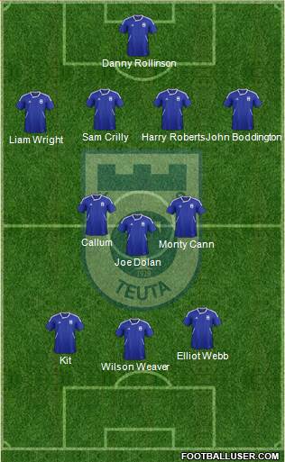 KS Teuta Durrës Formation 2014