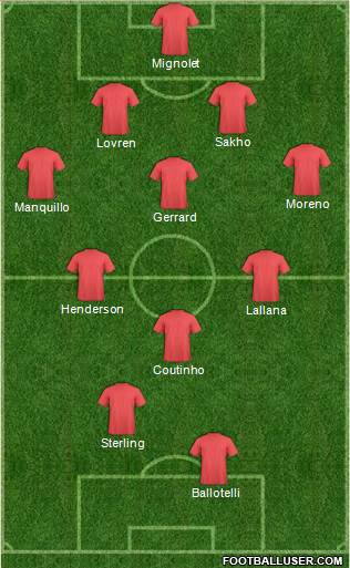 Liverpool Formation 2014