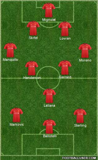Liverpool Formation 2014