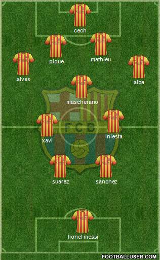 F.C. Barcelona Formation 2014