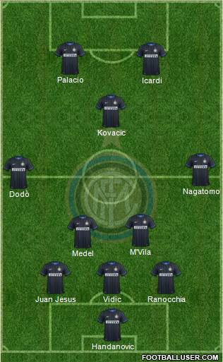 F.C. Internazionale Formation 2014