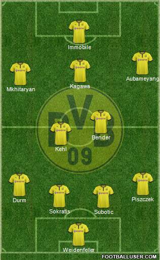 Borussia Dortmund Formation 2014