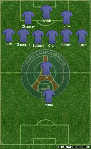 Paris Saint-Germain Formation 2014