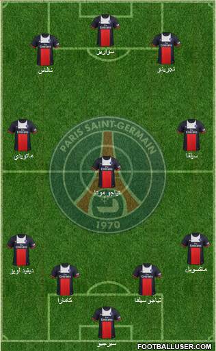 Paris Saint-Germain Formation 2014