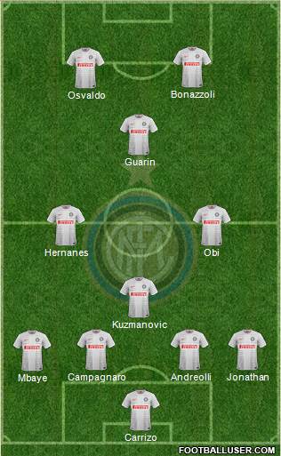 F.C. Internazionale Formation 2014
