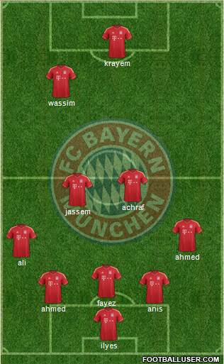 FC Bayern München Formation 2014