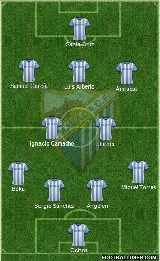 Málaga C.F., S.A.D. Formation 2014