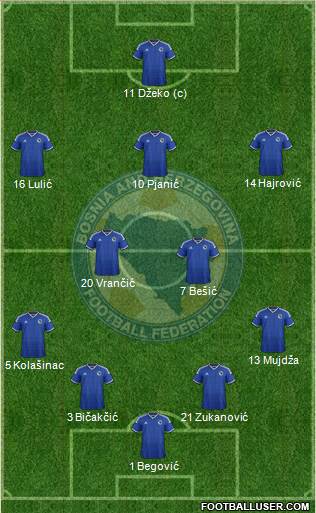 Bosnia and Herzegovina Formation 2014