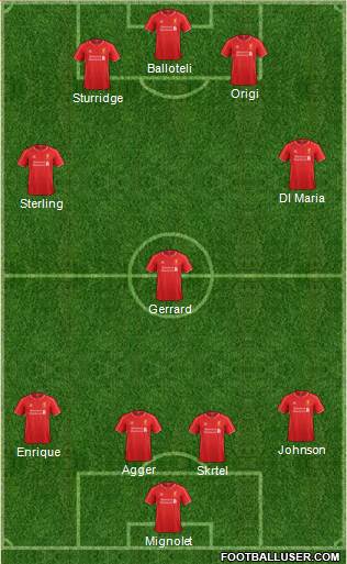 Liverpool Formation 2014