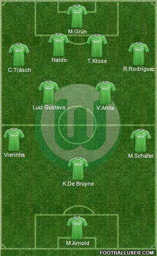 VfL Wolfsburg Formation 2014