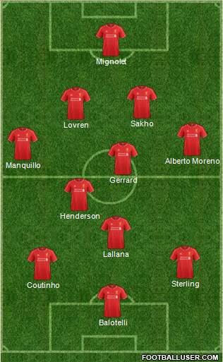 Liverpool Formation 2014
