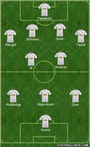 Swansea City Formation 2014