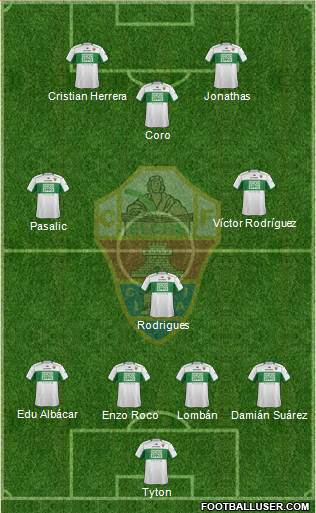 Elche C.F., S.A.D. Formation 2014