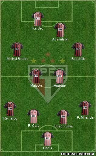 São Paulo FC Formation 2014
