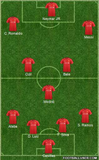 Liverpool Formation 2014
