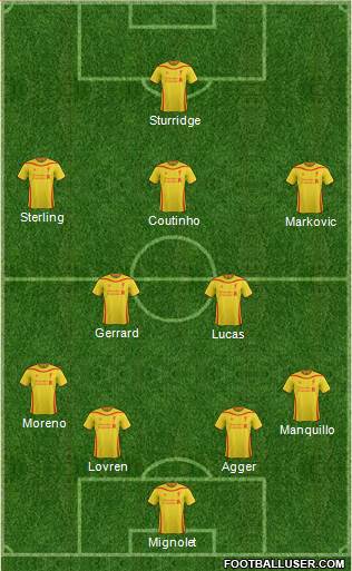 Liverpool Formation 2014
