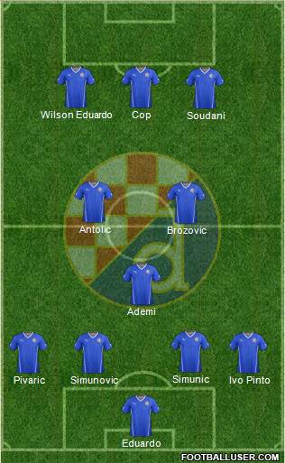 NK Dinamo Formation 2014