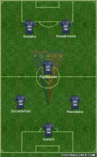 Pogon Szczecin Formation 2014