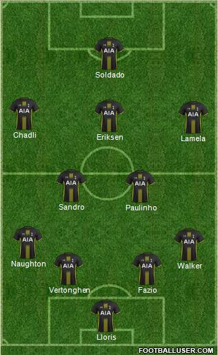 Tottenham Hotspur Formation 2014