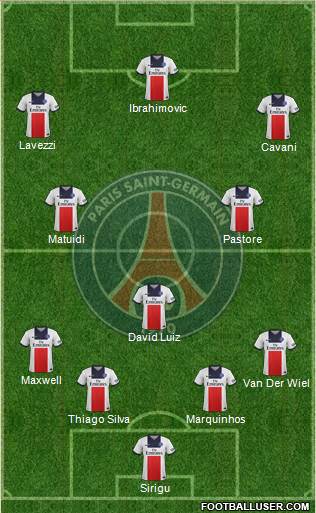 Paris Saint-Germain Formation 2014