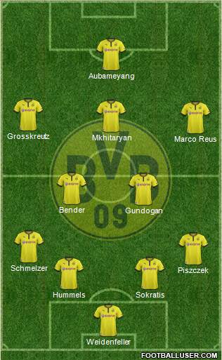 Borussia Dortmund Formation 2014