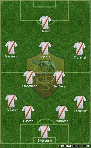 AS Roma Formation 2014