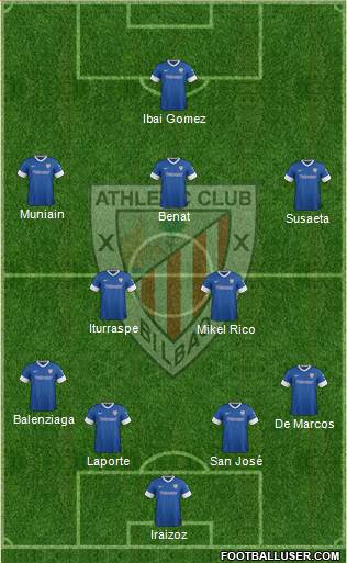 Athletic Club Formation 2014