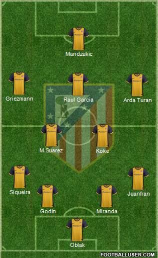C. Atlético Madrid S.A.D. Formation 2014