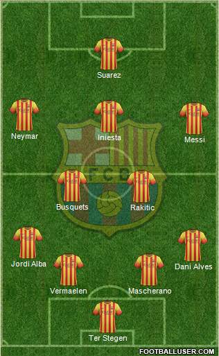 F.C. Barcelona Formation 2014