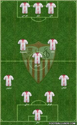 Sevilla F.C., S.A.D. Formation 2014