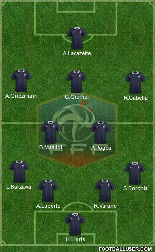 France Formation 2014