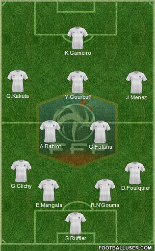 France Formation 2014
