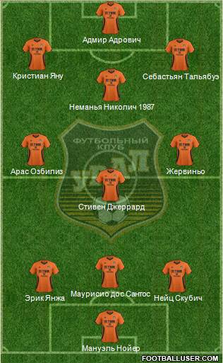 Ural Yekaterinburg Formation 2014