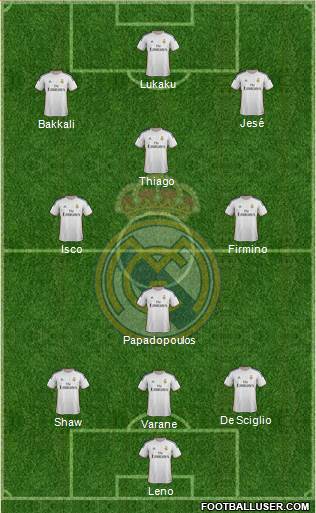 Real Madrid C.F. Formation 2014