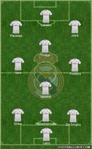 Real Madrid C.F. Formation 2014